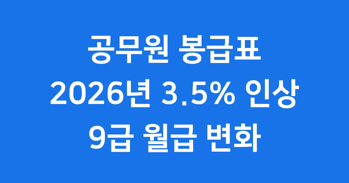 2026 공무원 봉급표 3.5%